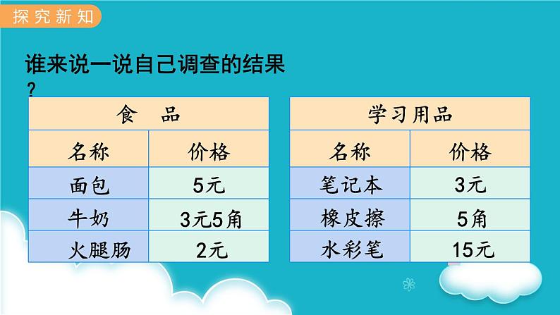 冀教版数学一年级下册 商品价格调查 课件03