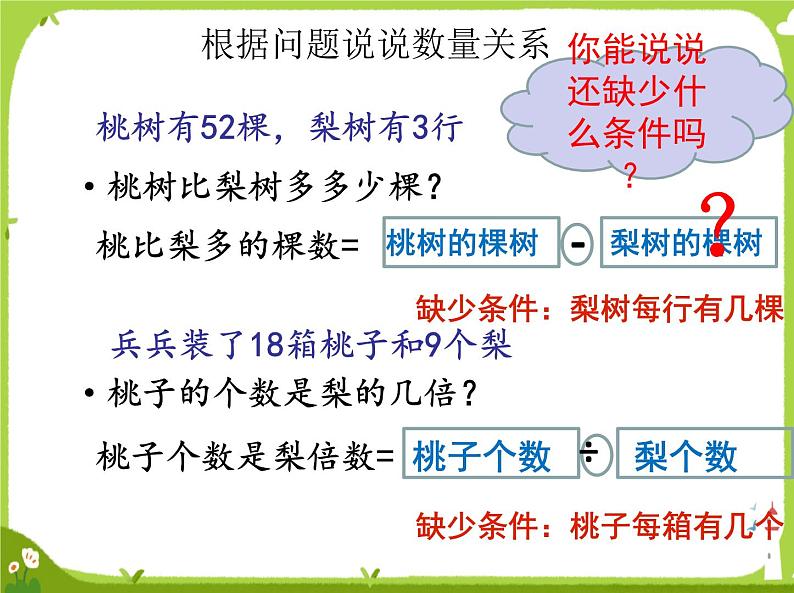 【课件】从问题出发分析和解决问题的策略404