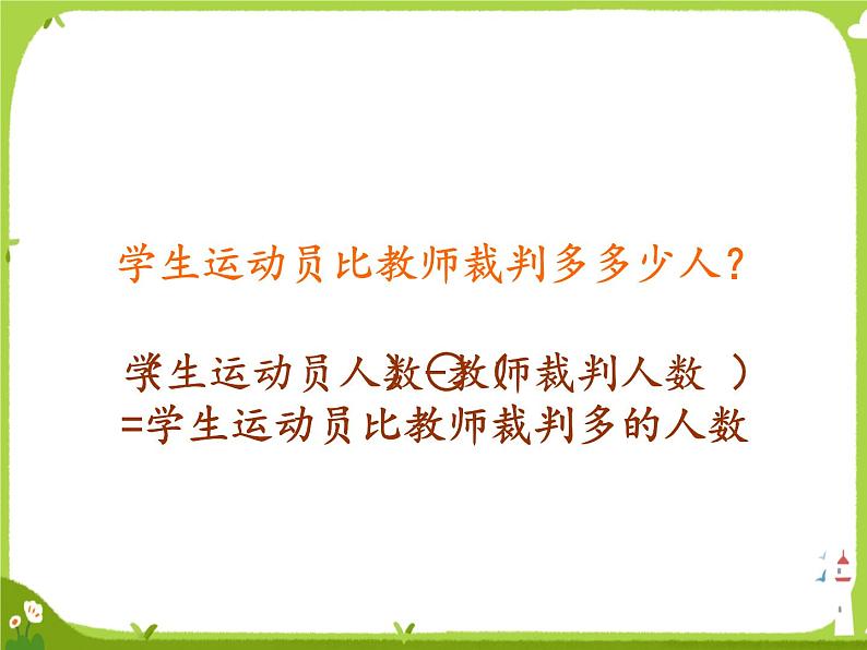 【课件】解决问题的策略从问题想6第4页