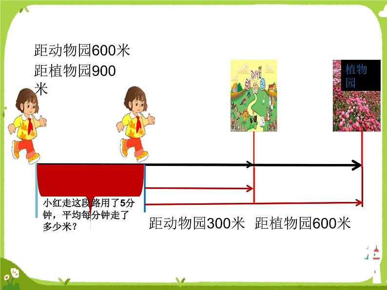 【课件】解决问题的策略从问题想6第5页