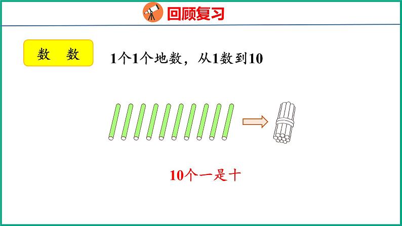 7.1 期末复习100以内数的认识（课件）苏教版数学一年级下册04