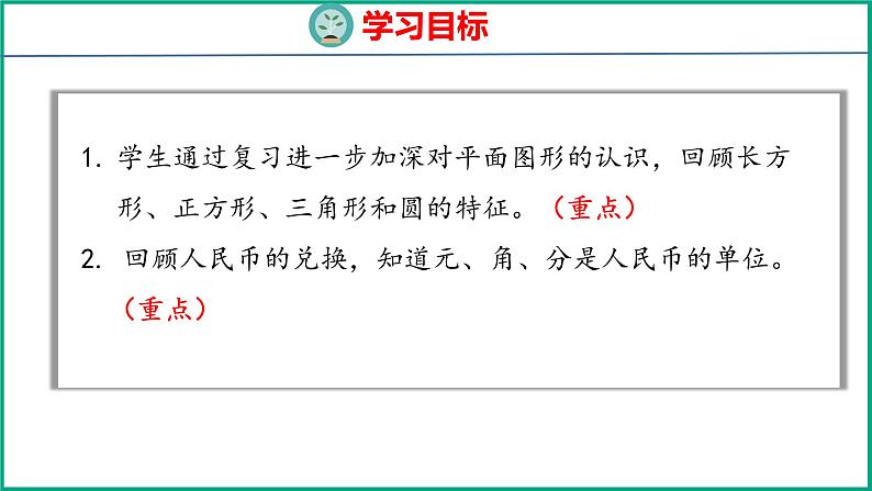 7.3 期末复习认识图形、人民币（课件）苏教版数学一年级下册第2页