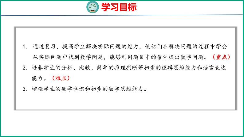 7.4  期末复习解决简单的实际问题（课件）苏教版数学一年级下册02