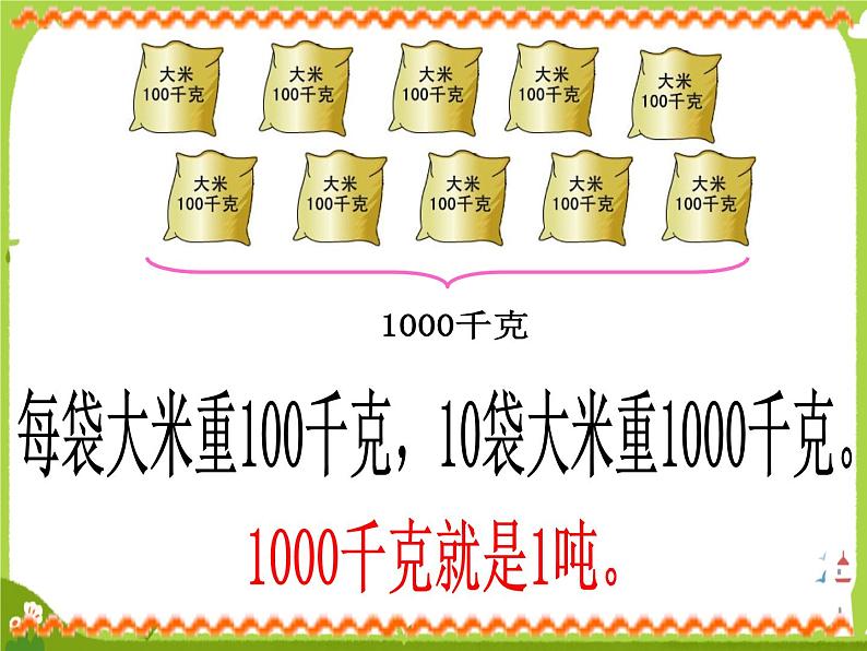 【课件】认识吨206