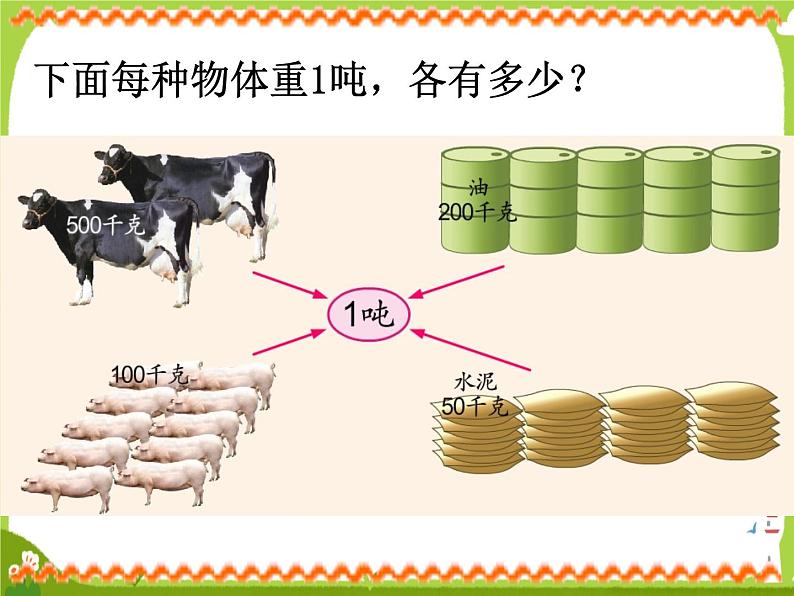 【课件】认识吨208