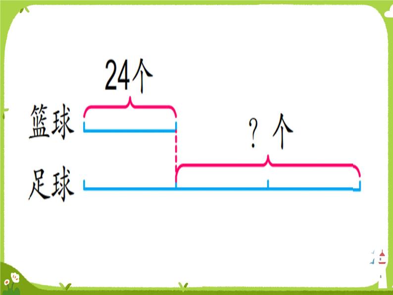 【课件】三年级下册 解决问题策略504