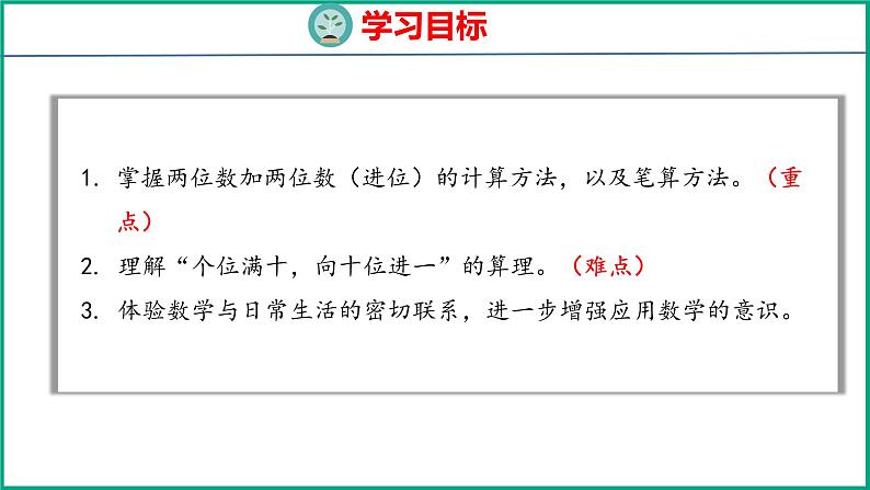 6.3 两位数加两位数（进位）（课件）苏教版数学一年级下册02