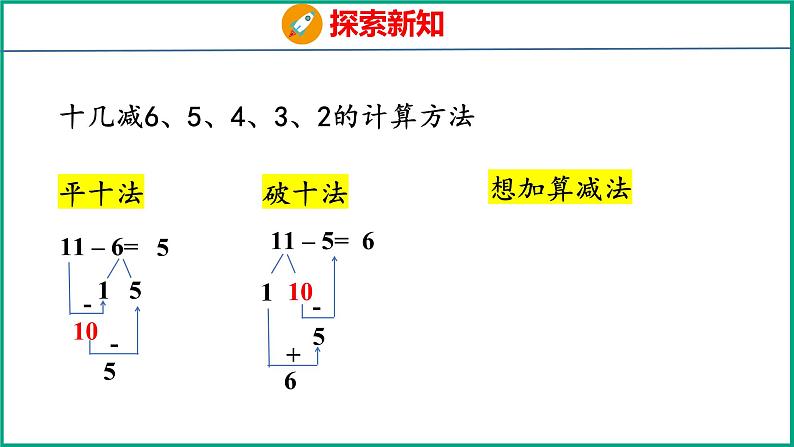 1.3 十几减6、5、4、3、2（课件）苏教版数学一年级下册07