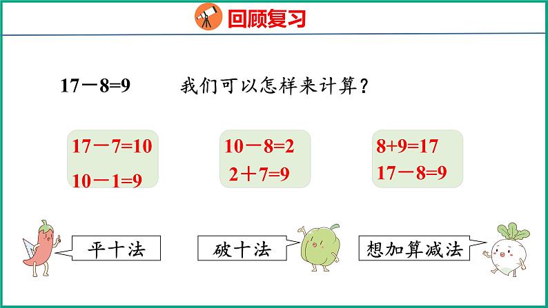 1.4 复习（课件）苏教版数学一年级下册03