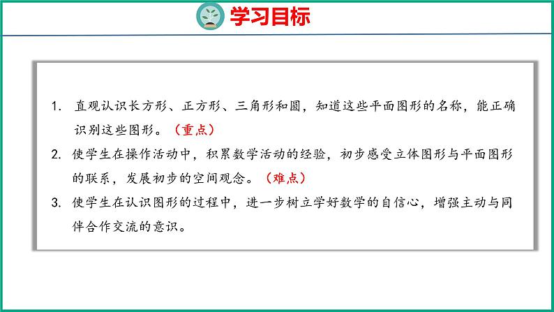 2 认识长方形、正方形、三角形和圆（课件）苏教版数学一年级下册02