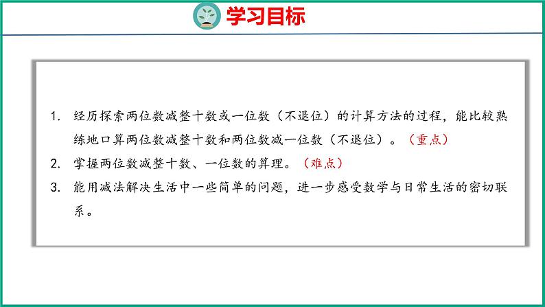 4.4 两位数减整十数、一位数（不退位）（课件）苏教版数学一年级下册02