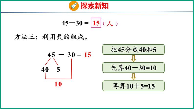 4.4 两位数减整十数、一位数（不退位）（课件）苏教版数学一年级下册08