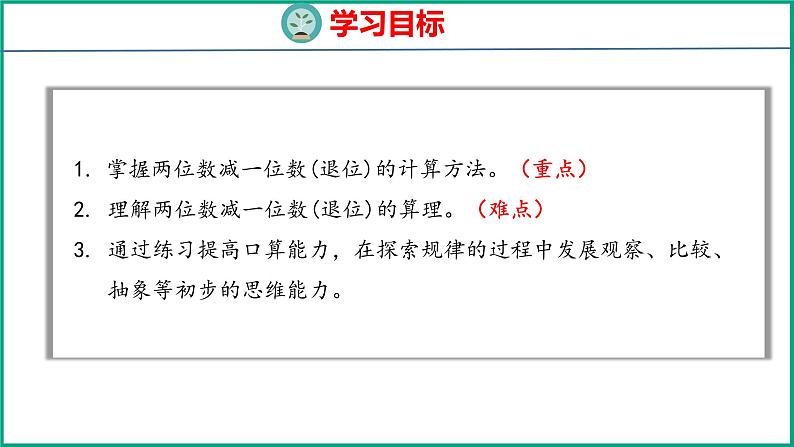 6.2 两位数减一位数（退位）（课件）苏教版数学一年级下册第2页