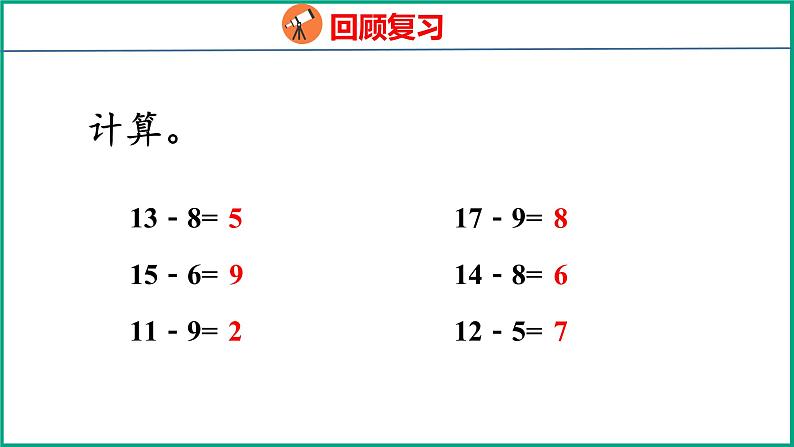 6.2 两位数减一位数（退位）（课件）苏教版数学一年级下册第4页