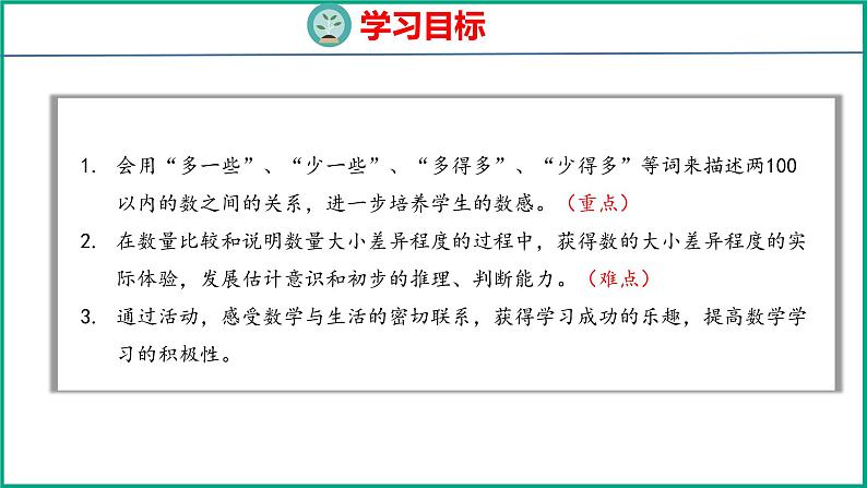 3.6 多一些、少一些、多得多、少得多（课件）苏教版数学一年级下册02