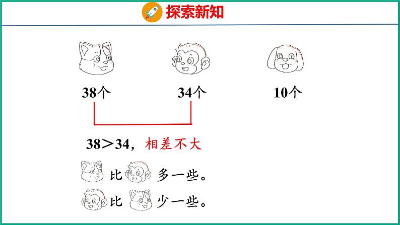 3.6 多一些、少一些、多得多、少得多（课件）苏教版数学一年级下册07