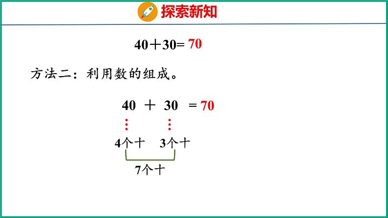 4.1  整十数加、减整十数（课件）苏教版数学一年级下册08