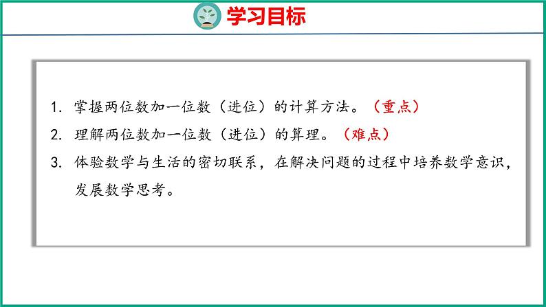 6.1 两位数加一位数（进位）（课件）苏教版数学一年级下册02