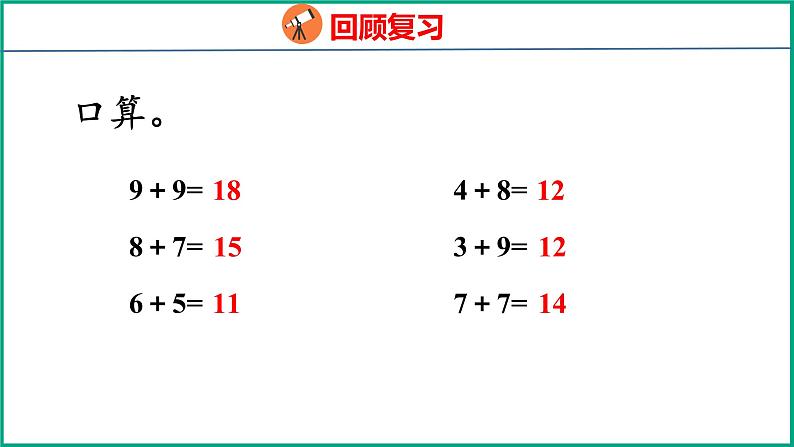 6.1 两位数加一位数（进位）（课件）苏教版数学一年级下册03