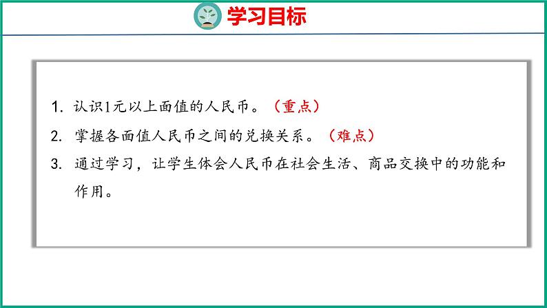 5.2 认识大于1元的人民币（课件）苏教版数学一年级下册第2页