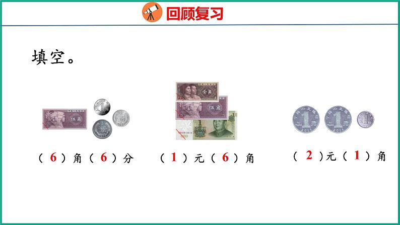 5.2 认识大于1元的人民币（课件）苏教版数学一年级下册第3页