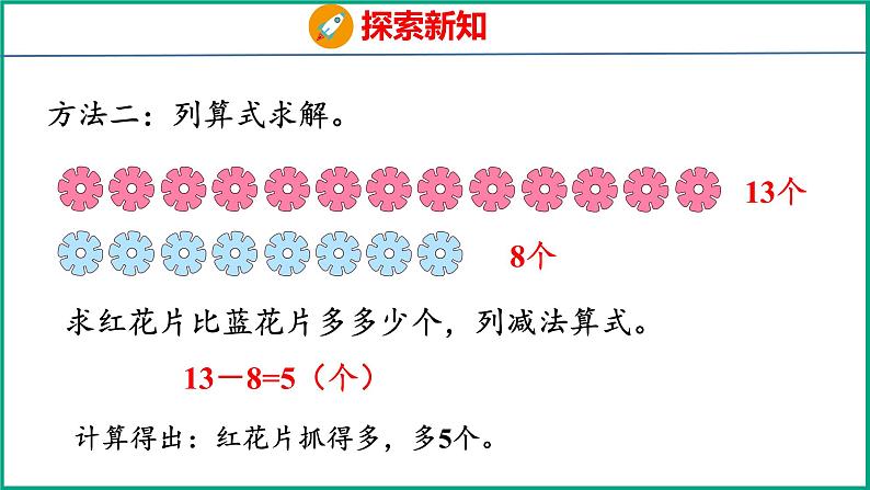 4.7 两数相差多少的简单实际问题（课件）苏教版数学一年级下册第7页