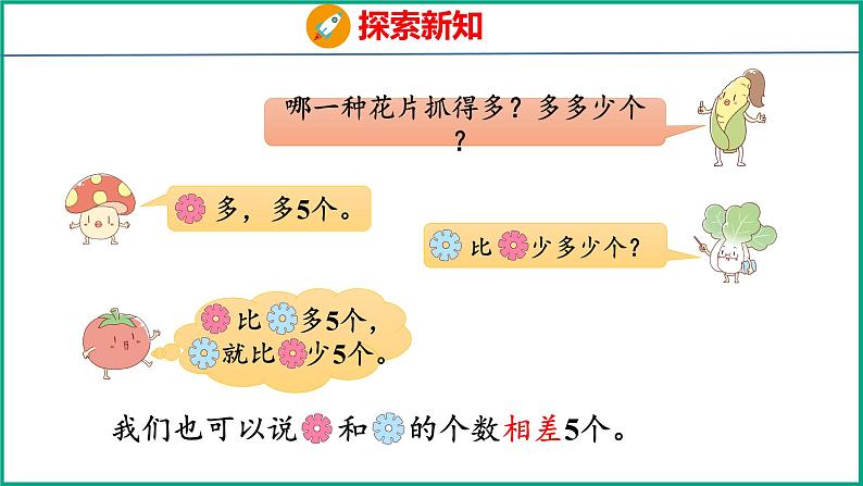 4.7 两数相差多少的简单实际问题（课件）苏教版数学一年级下册第8页