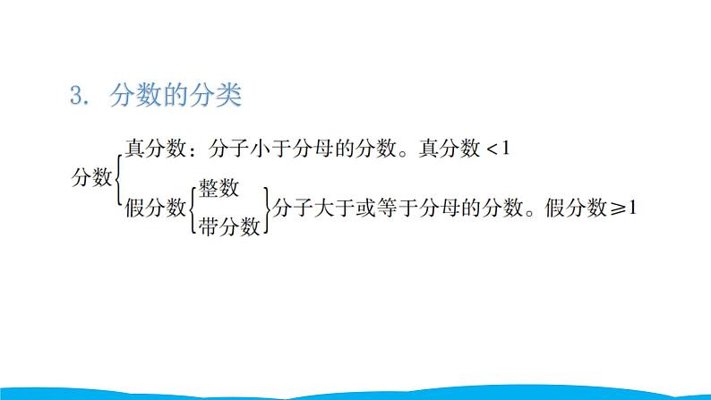 小学毕业数学总复习（小升初）专题一 数的认识 3 课时分数和百分数（课件）05