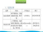 小学毕业数学总复习（小升初）专题二 数的运算 2运算定律及简便运算（课件）