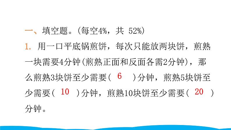 小学毕业数学总复习（小升初）专题九 数学广角 九章综合训练（课件）第2页