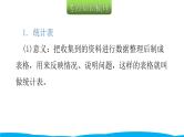 小学毕业数学总复习（小升初）专题六 统计与可能性 1统计（课件）