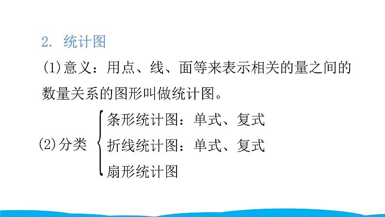 小学毕业数学总复习（小升初）专题六 统计与可能性 1统计（课件）第5页