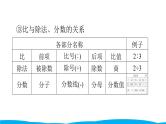 小学毕业数学总复习（小升初）专题三 式与方程 2比、比例和比例尺（课件）