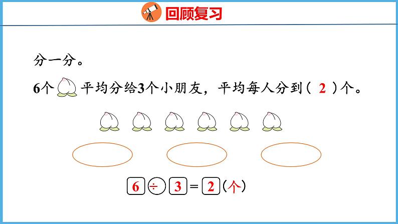 1.1 有余数的除法的认识（课件）苏教版数学二年级下册04