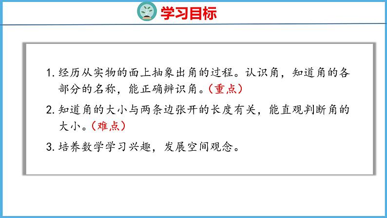 7.1 角的初步认识（课件）苏教版数学二年级下册02