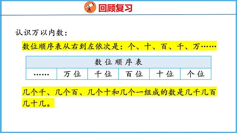 9.1期末复习 数与代数(1)（课件）苏教版数学二年级下册03