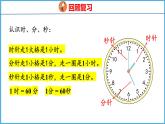 9.3 期末复习 图形与几何（课件）苏教版数学二年级下册