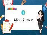 第1单元第1课时 认识东、南、西、北 课件 23春人教数学三年级下册