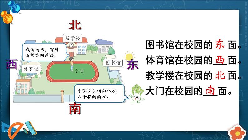 第1单元第1课时 认识东、南、西、北 课件 23春人教数学三年级下册第6页