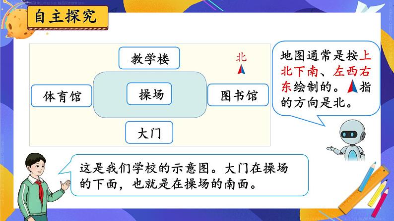 第1单元第2课时 平面图上辨认东、南、西、北 课件 23春人教数学三年级下册03