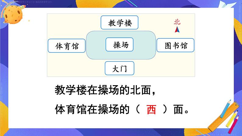 第1单元第2课时 平面图上辨认东、南、西、北 课件 23春人教数学三年级下册04