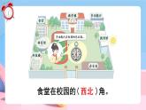 第1单元第3课时 认识东北、东南、西北、西南 课件 23春人教数学三年级下册