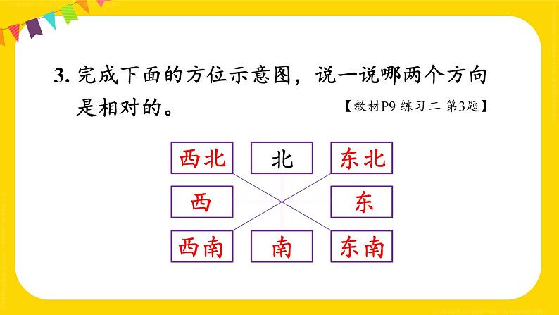 第1单元练习二 课件 23春人教数学三年级下册04