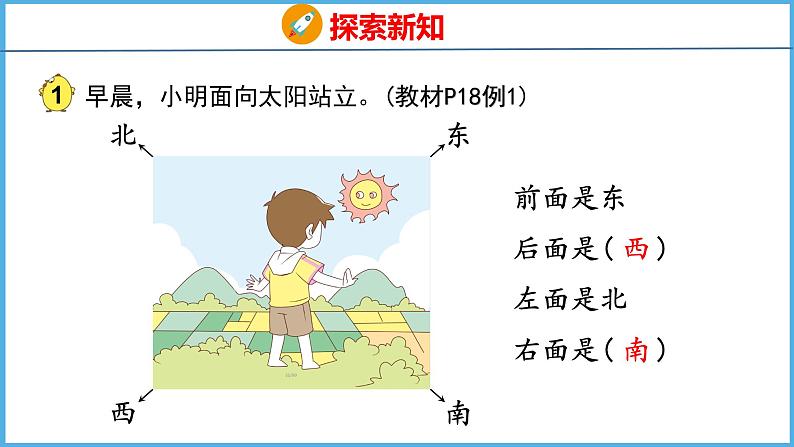 3.1 认识东、南、西、北（课件）苏教版数学二年级下册05