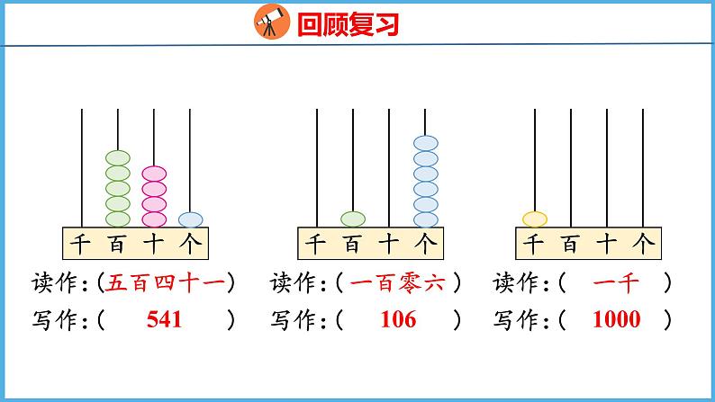 4.3 用算盘表示数（课件）苏教版数学二年级下册03