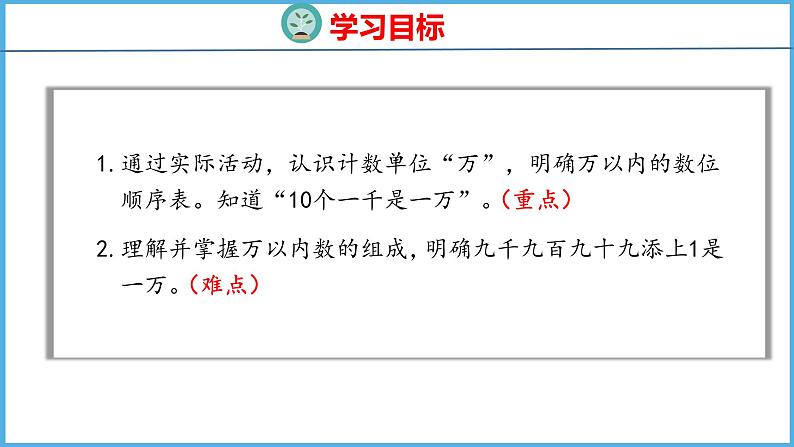 4.4 万以内数的认识(1)（课件）苏教版数学二年级下册02