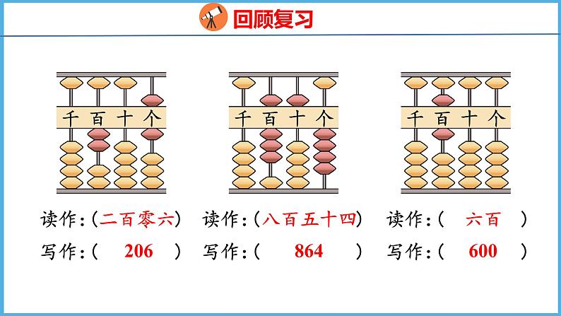 4.4 万以内数的认识(1)（课件）苏教版数学二年级下册03