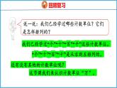 4.4 万以内数的认识(1)（课件）苏教版数学二年级下册