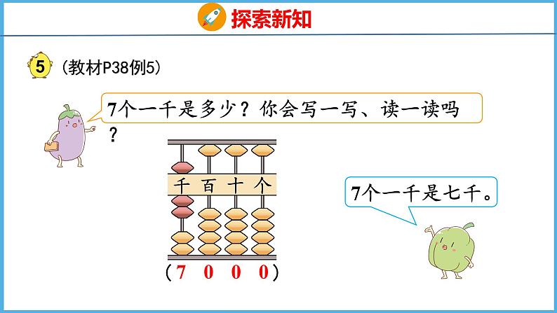 4.4 万以内数的认识(1)（课件）苏教版数学二年级下册06