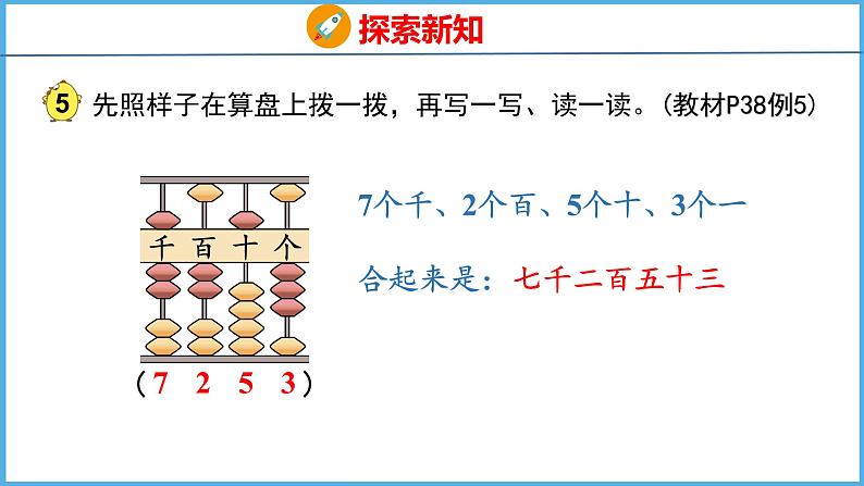 4.4 万以内数的认识(1)（课件）苏教版数学二年级下册07